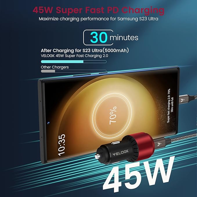 VELOGK Super Fast Type C Car Charger [73W Turbo], Fast Adaptive 55W 45W PPS/PD&QC3.0 USB C Car Adapter[Super Fast Charging 2.0]for Samsung S26/S25 Ultra/S24 Ultra/S23 Ultra/S22+/S21/S20, iPad Pro(Red)