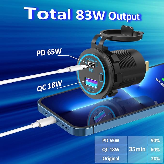 83W12V USB Outlet Qidoe 65W USB C for Laptop Car Charger Socket Quick Charge3.0 18W with Power Switch Long Body Waterproof Adapter for Car Boat Marine Truck Golf RV