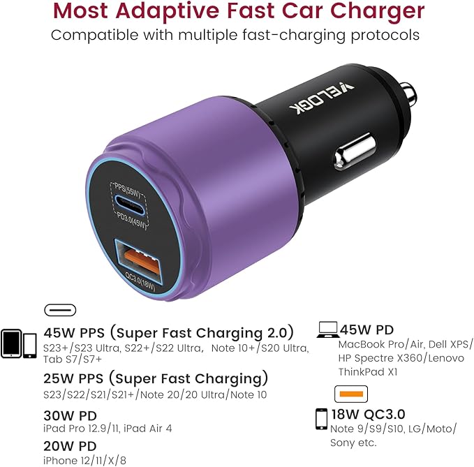 VELOGK Super Fast Type C Car Charger [73W Turbo], Fast Adaptive 55W 45W PPS/PD&QC3.0 USB C Car Adapter[Super Fast Charging 2.0]for Samsung S26/S25 Ultra/S24 Ultra/S23 Ultra/S22+/S21, iPad Pro(Purple)