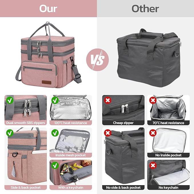 Maelstrom Lunch Box, 23L Insulated Lunch Bag, Expandable Double Deck Cooler Bag, Lightweight Leakproof Tote Bag With Side Tissue Pocket, Suit For Men and Women (E. Pink)