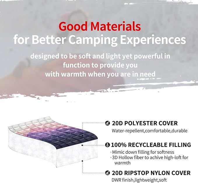 zzlamb Camping Blanket for Cold Weather,Outdoor Puffy Blanket Portable Down Alternative,Windproof Warm Cloak with Snaps,Cozy Quilt Backpacking Picnic RV Travel Plane Car Hammock Beach Climbing