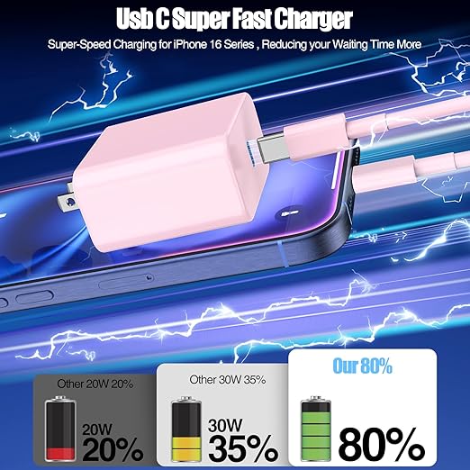USB C Fast Charger for iPhone 17/ Air/16/15 Pro Max,2Pack 10FT Type C Charger Block & Cable, PD 3.0 Super Fast Charging for iPad Pro MacBook Air/Pro M1/M2, AirPods-Pink