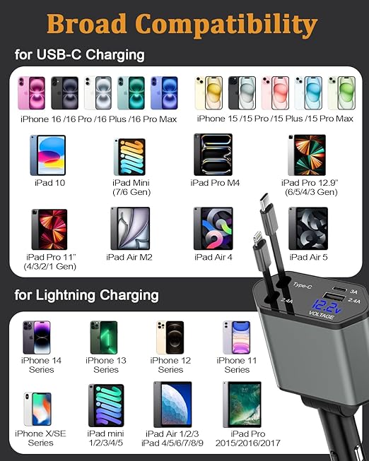 Retractable Car Charger,66W 4 in 1 iPhone 16 15 Car Charger Adapter with 2 Retractable iPhone ChargerCables(USB C & Lightning),2 USB Ports(USB C & USB A) for iPhone 16 15 14 13 12 11,iPad Pro Air Mini