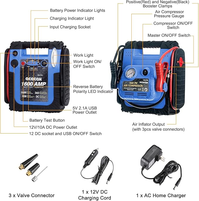 Jump Starter,1600 Peak Amp 12 Volt Jump Starter with Air Compressor, Auto Lead-Acid Battery Booster (Up to 6L Gas or 6L Diesel Engine) with LED Light & USB Output