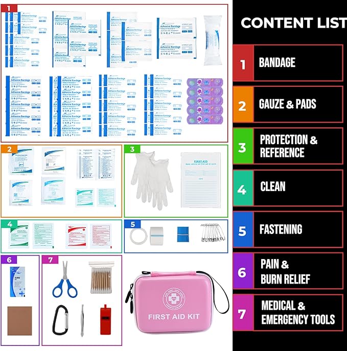 Small First Aid Kit - 165 Piece Dual-Color Emergency Medical Kit with Hard Shell & Fluorescent Exterior Coating, Emergency First Aid Kit for Home, Car, Travel, Hiking & Outdoor(Pink/White)