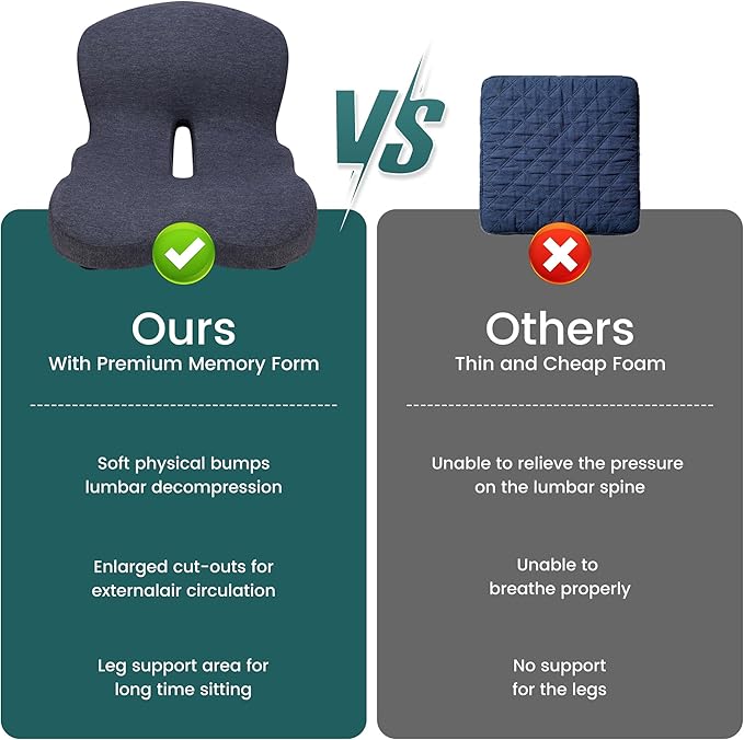 ZUAMEGUMemory Foam Car Seat Cushion – Ergonomic Driver Cushion for Sciatica & Tailbone Pain, Breathable Non-Slip Car Seat Pad for Car, Office Chair, Wheelchair