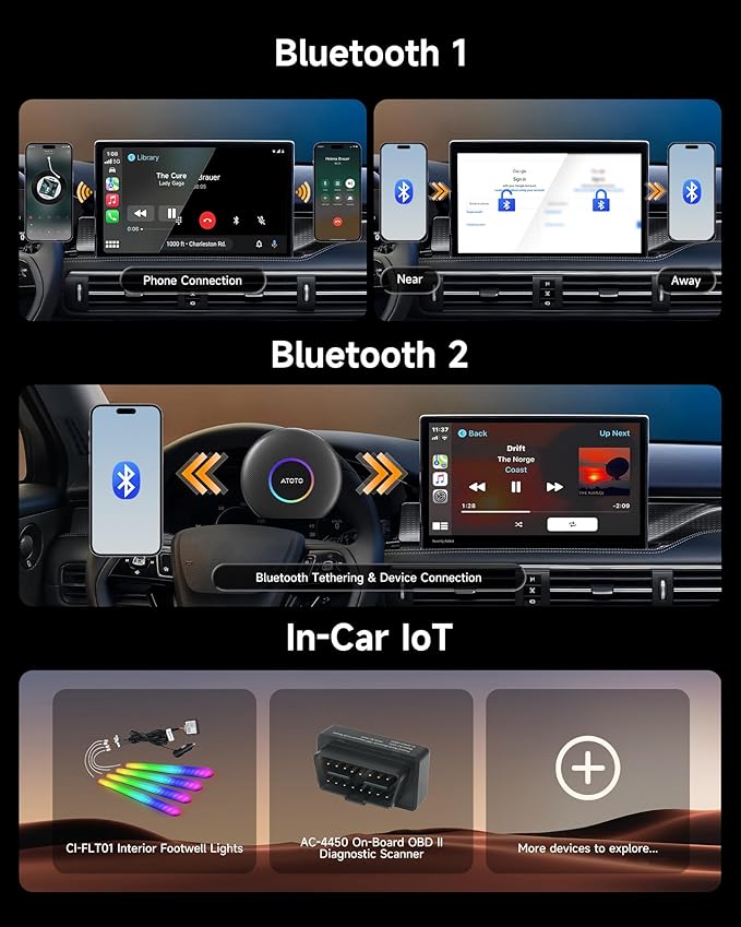 CB6 Car Video Box, 2025 Plug & Play AI Box CarPlay, Wireless CarPlay Adapter/Android Auto with Advanced AI, GPS, Compatible Massive APP, Android 13, 2 BT, 4G LTE, 4G+64G, for OEM Wired CarPlay