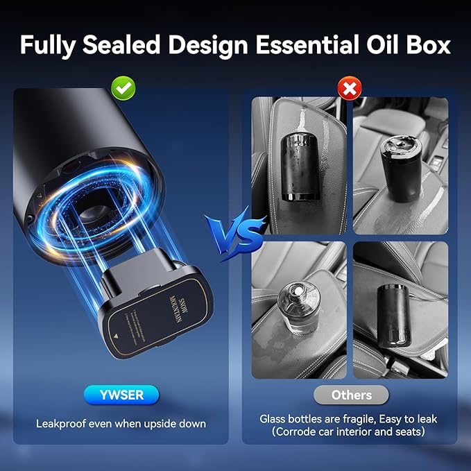 Smart Car Air Freshener, Enlarged Spray Nozzle, Car Air Freshener Diffuser Pro, Auto On/Off, Adjustable Modes, 8 Ambient Lights, Long-lasting Premium Scents (Grapefruit)