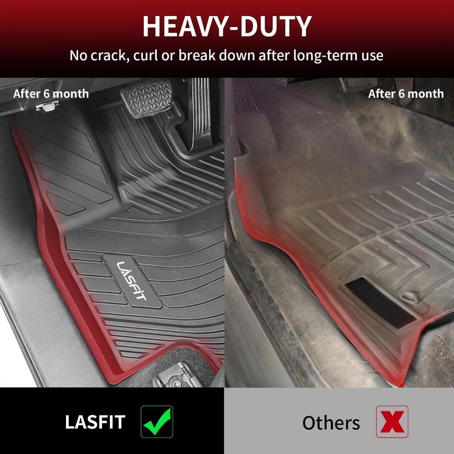 LASFIT Floor Mats for Toyota Grand Highlander 2024 2025 with Subwoofer (Include Hybrid), Trunk Mat Cargo Liner and Seat Back Covers TPE All Weather, Black