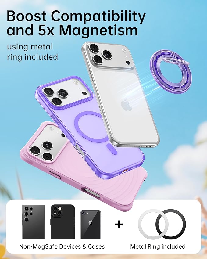 SYNCWIRE Magnetic Phone Ring Holder for MagSafe - Phone Grip Stand with 360° Rotation Finger Ring Kickstand Compatible with iPhone 17 16 15 14 13 12 Pro Max MagSafe Accessories,Blueberry Purple