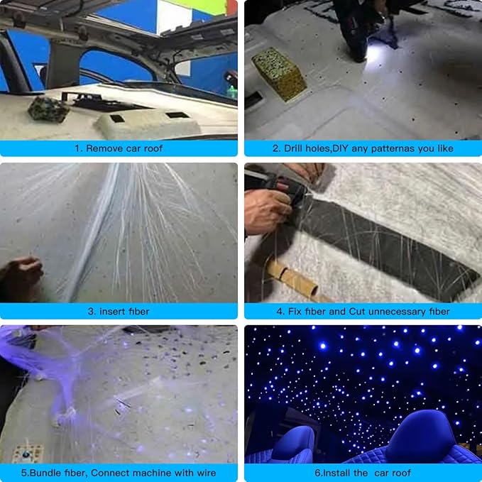 Upgraded 20W Starlight Headliner Kit Twinkle+Sound Activated 900pcs 0.03in 9.8ft Cable Fiber Optic Light APP/Remote Control for Car Home Star Ceiling Decoration