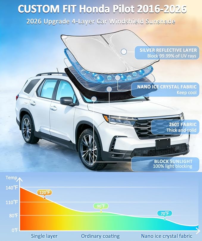 Sun Shade Sunshade for Honda Pilot 2016-2025 2026 Windshield Cover, 4-Layers Sun Shield 250T Silver Sun Visor Foldable Window Shade for Pilot EX-L Special Edition Elite Black Edition Touring