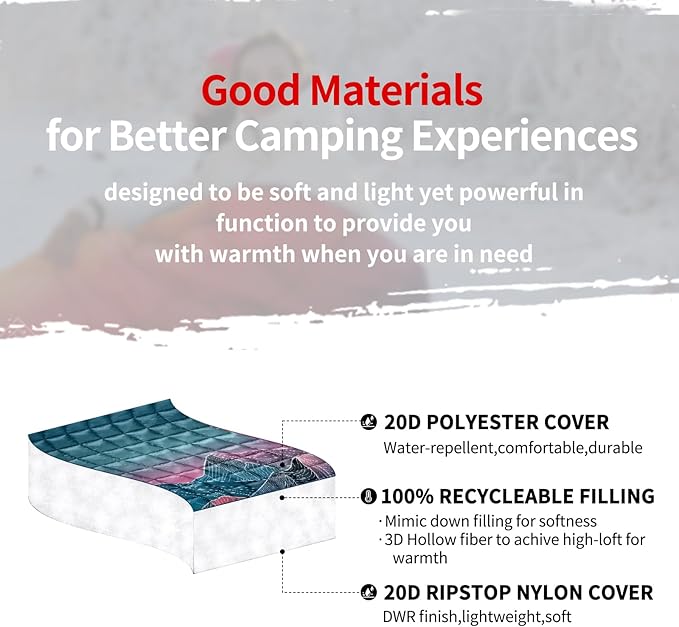 zzlamb Camping Blanket for Cold Weather,Outdoor Puffy Blanket Portable Down Alternative,Windproof Warm Cloak with Snaps,Cozy Quilt Backpacking Picnic RV Travel Plane Car Hammock Beach Climbing