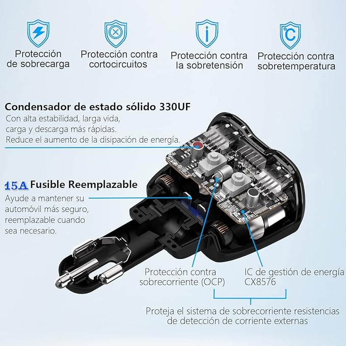 Cigarette Lighter Splitter 2 Socket, Qidoe 150W Cigarette Lighter Adapter 20W USB C Car Charger and 18W QC3.0 Multi Port Car 12V Splitter with Button Switch LED Voltmeter for GPS Dash Cam Phone Tablet