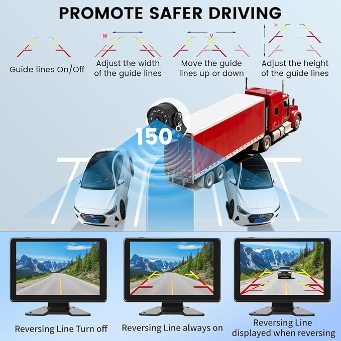 1080P Wired Backup Camera System for Truck/RV, 9" HD Touch DVR Quad Split Monitor 4 Side Rear View Cameras, 64GB Card Reverse Camera for Trailer/Tractor/Bus, Waterproof IR Night Vision Parking Line