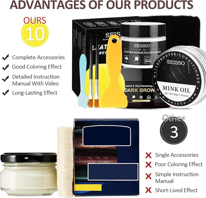 SEISSO Leather Repair Kit for Furniture, Dark Brown Vinyl Repair Kit with Mink Oil Car Interior Leather Recoloring Balm for Scratches, Fading Shoes, Car Seat, Sofa