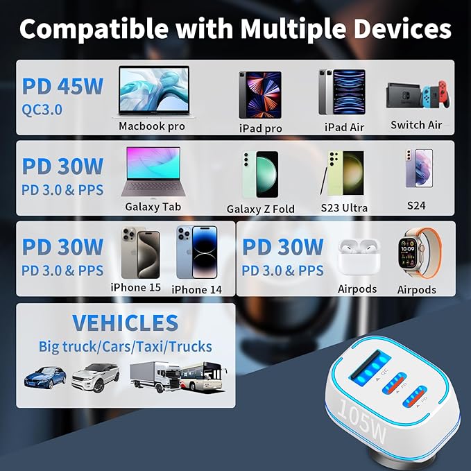 105W USB Car Charger 3-Port for Family Travel, PD 45W & QC3.0 30W Super Fast Charging for Multiple Devices, Cigarette Lighter with MFi Certified Carplay Cable Fast Charger for iPhone iPad
