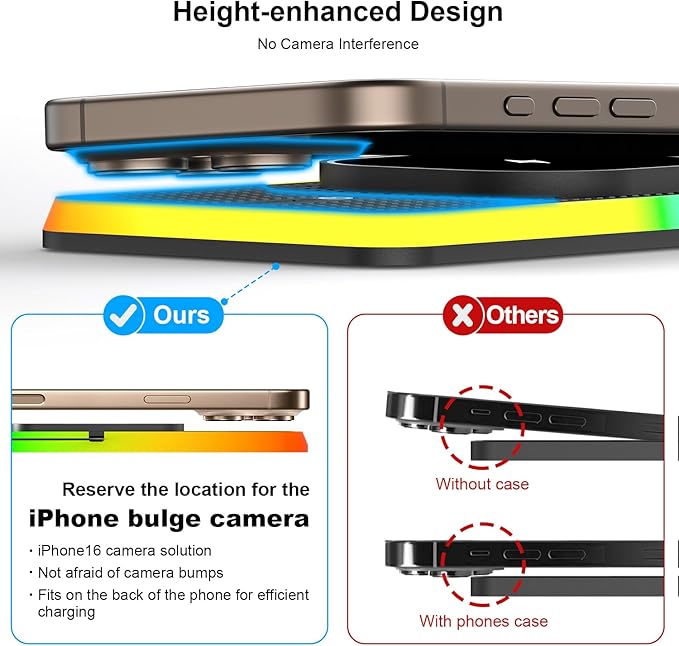 Magnetic Wireless Car Charger Charging pad, POLMXS 15W Wireless Phone Charger Cell Phone Cordless Charging mat for car Compatible with iPhone 12/13/14/15/16 Pro Max Xs Airpods Earbuds (K1MAG)