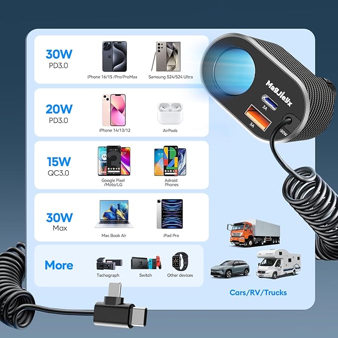 180W Retractable Car Charger Cigarette Lighter Splitter, Fast Charging Socket with Replaceable Fuse, Dual Cables for Type-c&Lightning Cord Fits for Dash Cam/Laptop/iPad/iPhone/Galaxy