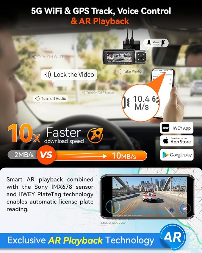 IIWEY 4K Dash Cam 3 Channel, Triple STARVIS 2 Sensors (IMX678 Front, IMX675 Cabin & Rear), 4K+2K+1080P HDR, Night Vision 3.0, PlateTag AI for Plate Clarity, 5GHz WiFi, GPS, Parking Mode, 128GB Card In