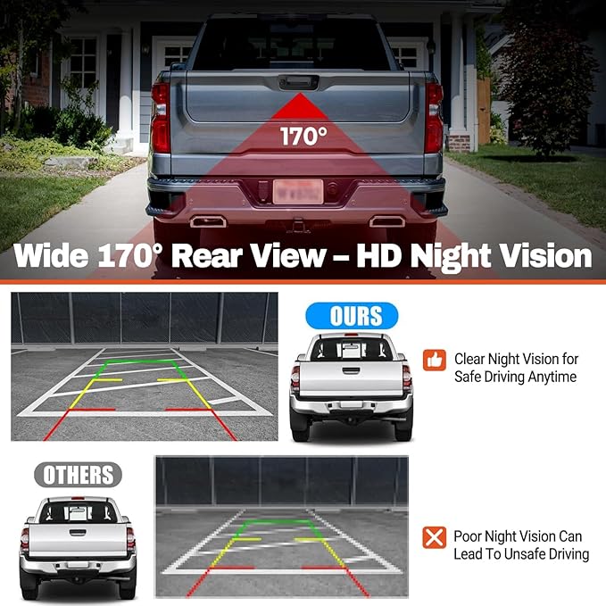 Tailgate Handle Backup Camera Compatible with 2007-2014 Chevy Silverado GMC Sierra 1500 2500 3500 HD with Waterproof Rear View Camera with Keyhole, Tailgate Handle Backup Kit Replaces# 22755304