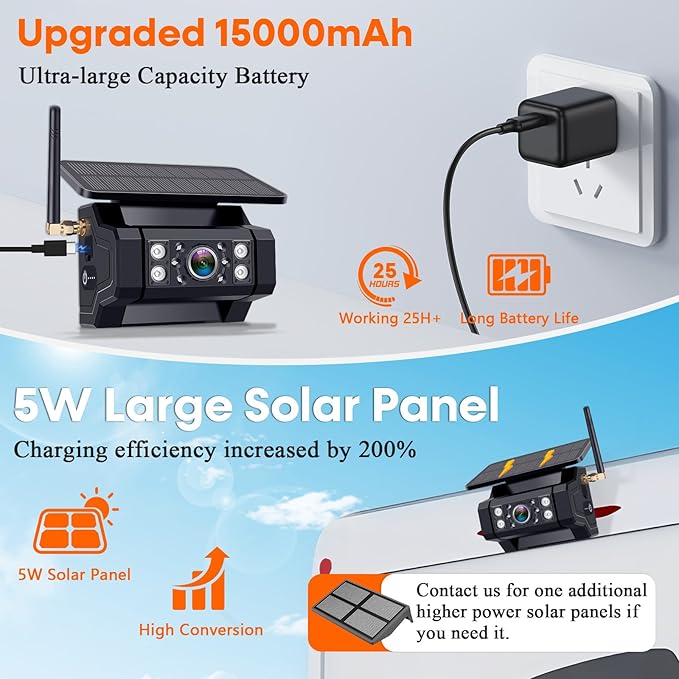 Wireless Backup Camera Magnetic for Truck: 1 Minute Easy Install HD 1080P Rear View Camera Solar - Portable Rechargeable 5 Inch Monitor System for Car Truck SUV RV Trailer Camper Y02