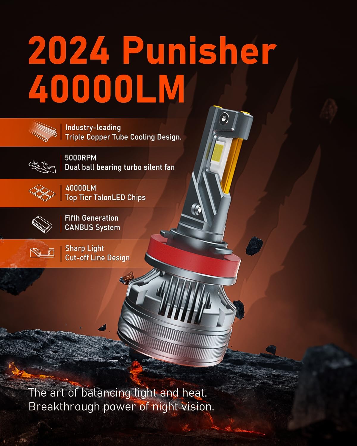 LUXSTER | Punisher 9006 HB4 LED Bulbs, 40000LM Ultra Bright, Triple Copper Pipes Cooling Tech(Unique), Plug-N-Play Installation, Foglight Bulbs, 6000K Pure White, IP68 Waterproof, Pack of 2