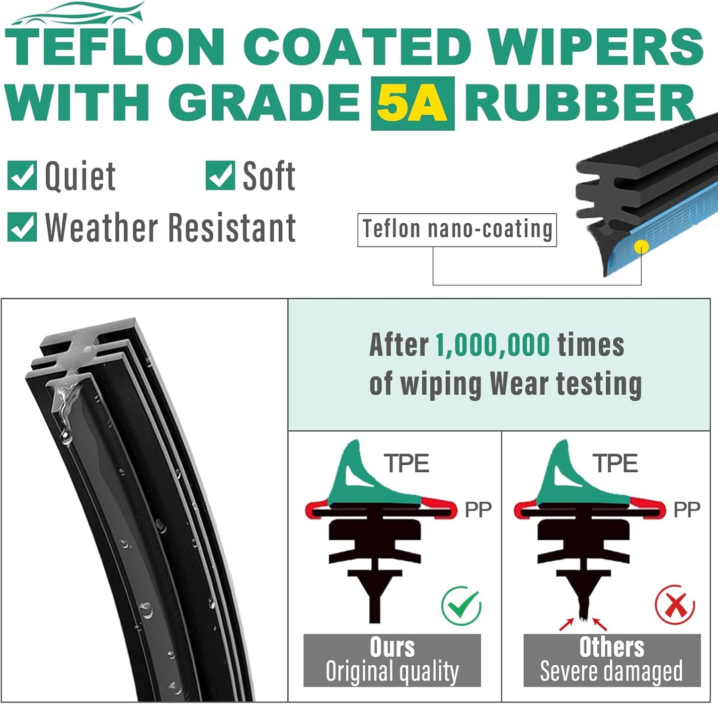 26" 24" 14" Windshield Wiper Blades Replacement for Honda Pilot 2016 2017 2018 2019 2020 2021 2022 Premium All Weather Front Rear Wipers Set - OEM Quality (Pack of 3)