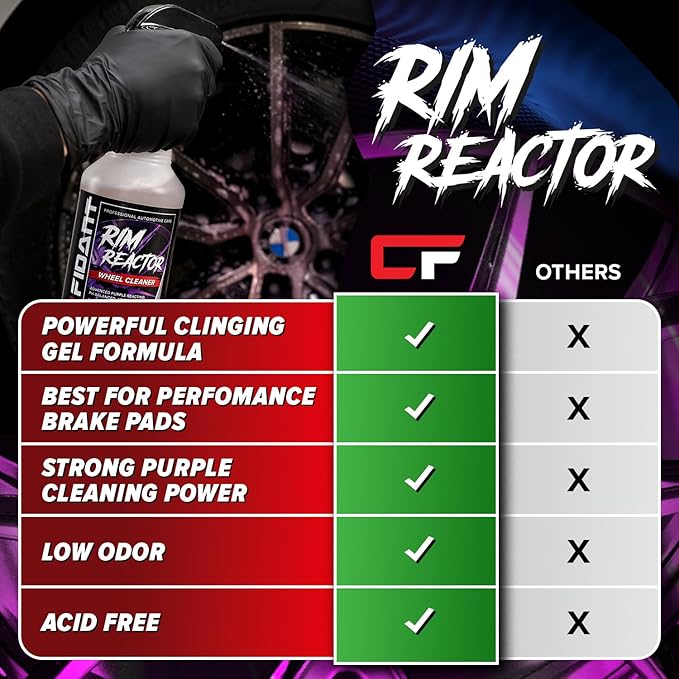 Carfidant Rim Reactor - Wheel Cleaner Spray - Thick Gel Formula, Dilutable 4:1 - Removes Brake Dust, Grime & Dirt - pH Neutral, Non Acid – Safe for Chrome, Black, Painted & Alloy Rims - 32 fl oz