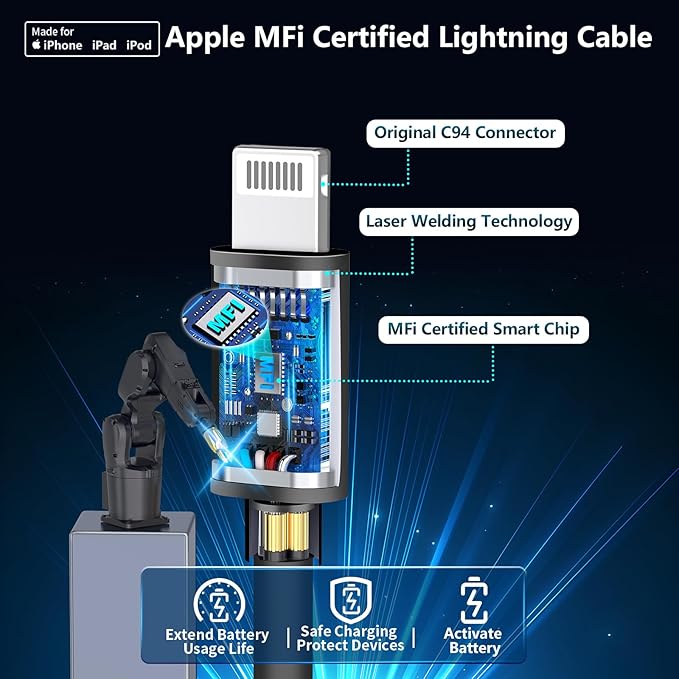 Rombica [Apple MFi Certified] iPhone Fast Car Charger, 52.5W USB-C PD&QC3.0 Car Power Cigarette Lighter USB Charger Adapter with 2Pack Lightning Braided Cable for iPhone 14 13 12 11 XS XR X 8 SE iPad
