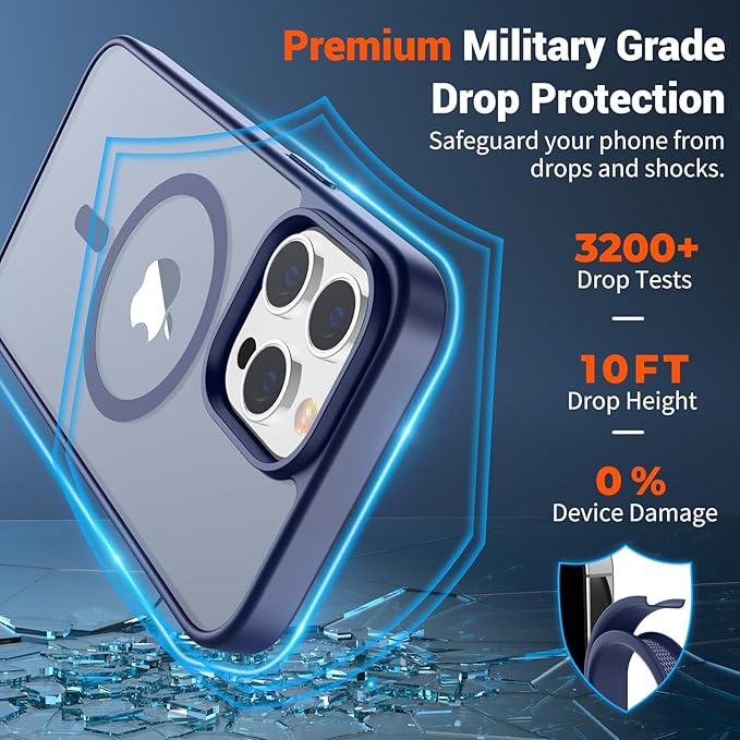 SUPFINE Magnetic for iPhone 14 Pro Max Case (Compatible with MagSafe) (Military Grade Drop Protection) Slim Translucent Matte Shockproof with Anti-Fingerprint Phone Case,Lavender Gray