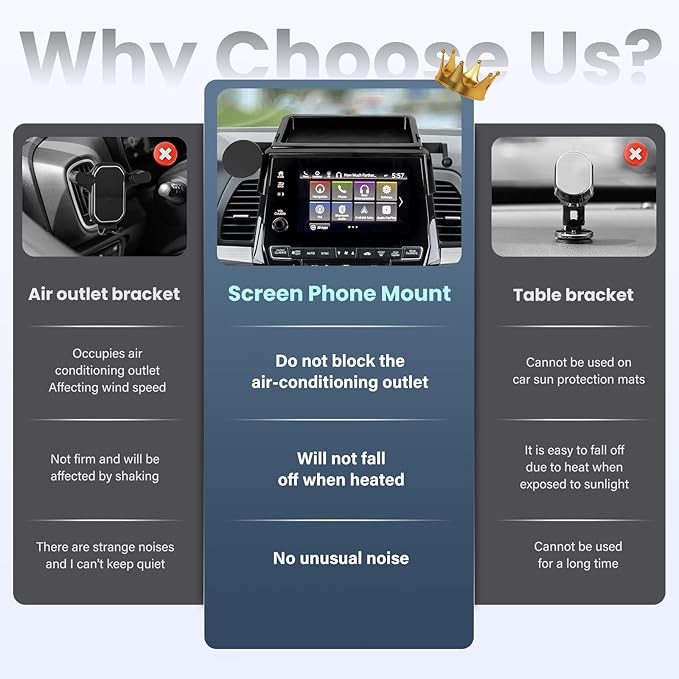Magnetic Car Phone Holder W/Center Console Organizer-Compatible with Honda Odyssey 2018-2024 Accessories Screen Fixed Clip,360°Rotation Phones mount Stand Compatible with MagSafe,(Not Fit 5 inch )