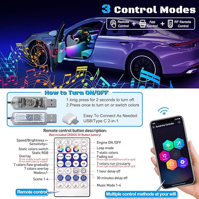 Dreamcolor Acrylic Interior Car LED Strip Light with USB/Type C/4-Port USB Cigarette Lighter,RGB 55.1 inch Ambient Lighting Kits, Sound Active Function Neon Led Strips for Car