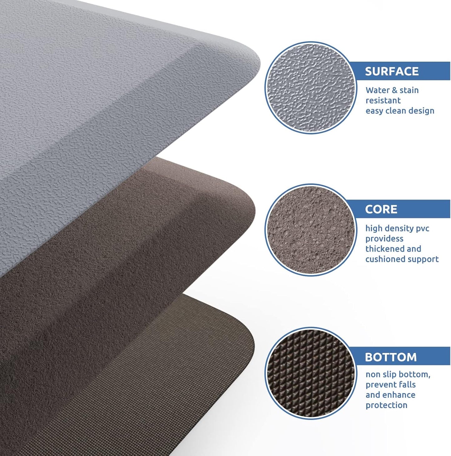 KitchenClouds Kitchen Mat Cushioned Anti Fatigue Kitchen Rug 17.3"x39" Waterproof Non Slip Kitchen Rugs and Mats Standing Desk Mat Comfort Floor Mats for Kitchen House Sink Office (Grey)
