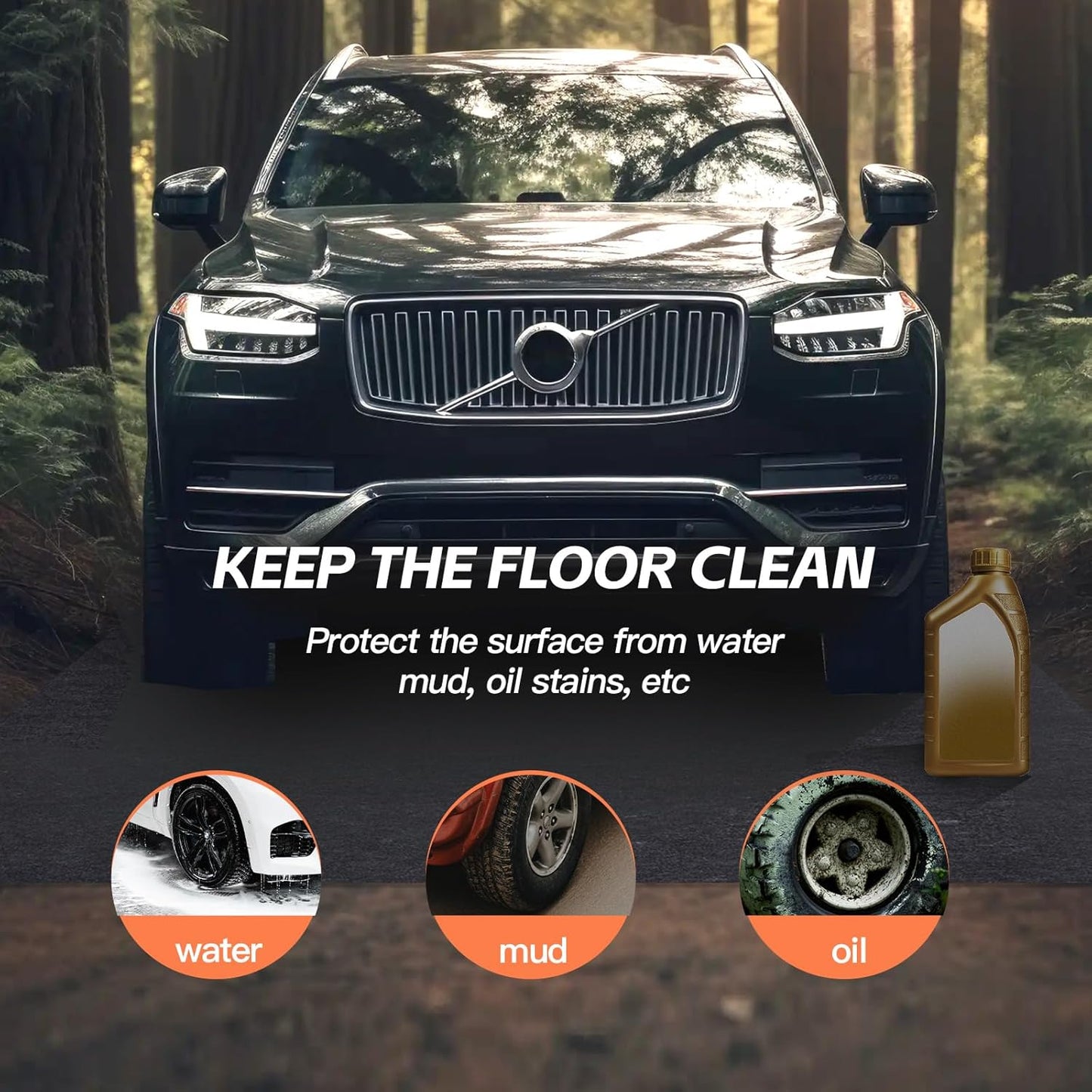5'x 6’Garage Floor Mat & Oil Spill Mat, Heavy Duty Under Car Mat for Garage & Driveway, Protects Against Oil, Chemicals & Stains with TPE Anti-Leak Backing, Reusable & Washable