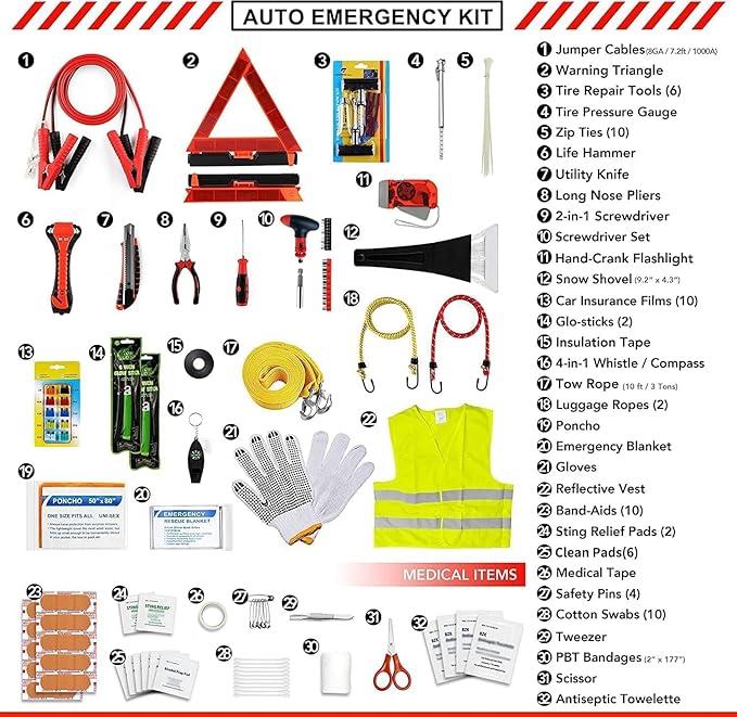 Kitgo Car Emergency Kit,Premium Roadside Assistance Essentials with Jumper Cables, Flashlight, Shovel, Screwdriver Set - Ideal Auto Road Safety Kit, Survival, Truck, RV and More Gift for Father (Red)