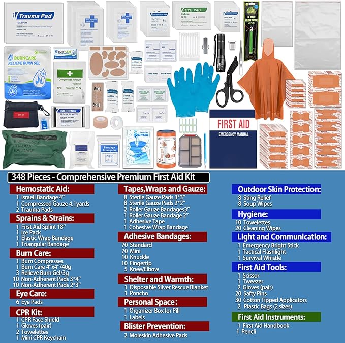 348-Piece Waterproof First Aid Kit- Comprehensive Trauma Kit for Marine/Boating/Camping/Hurricanes, Car & Home Emergency Medical Kits with Labeled Compartments, MOLLE System & CPR Kit