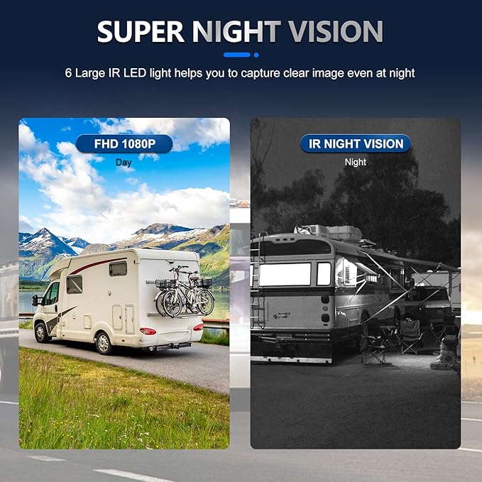 AHD 1080P 9" Reverse Rear View Backup Camera System, Camera with Night Vision Waterproof IP69K Vibration-Proof 20G for Tractor/Truck/RV/Bus/Motorhome/Excavator/Caravan/Skid Steer/Harvester