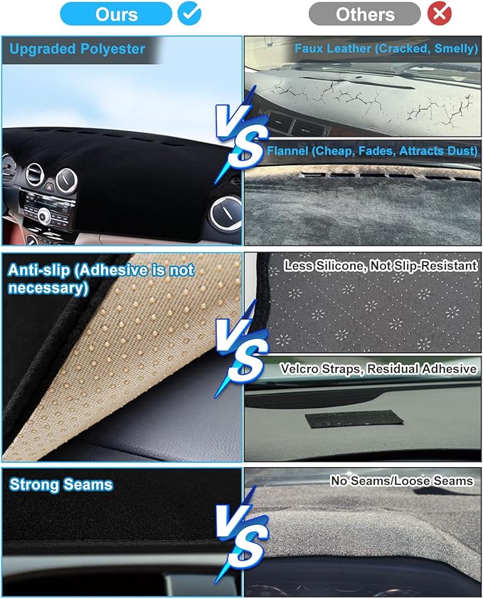 SKYLOTEC Dash Cover Mat Compatible with Nissan Kicks 2025 2026 Accessories (Not for Kicks Play) Nonslip Dashboard Cover Protective Pad