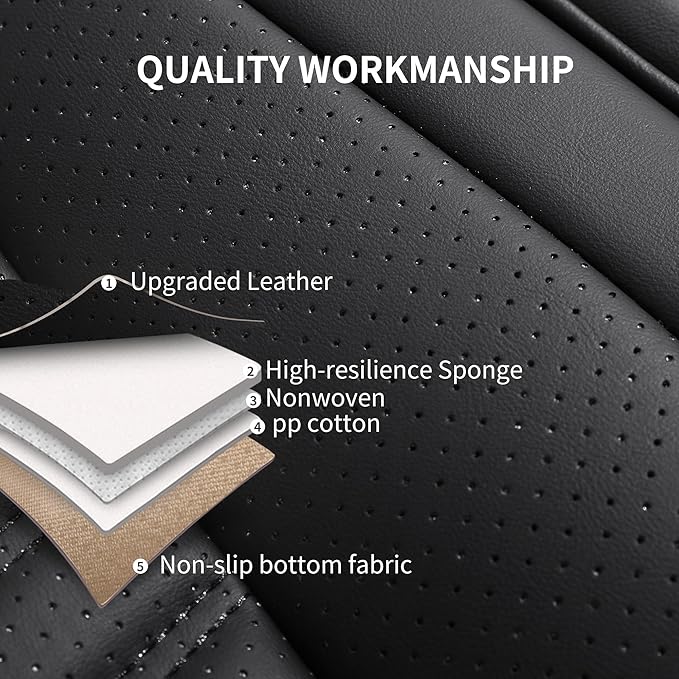 Car Seat Covers, Breathable & Waterproof Faux Leather Automotive Seat Covers for Cars SUV Truck Sedan, Universal Anti-Slip Driver Seat Cover with Backrest (2 PCS Front Seat, Black)