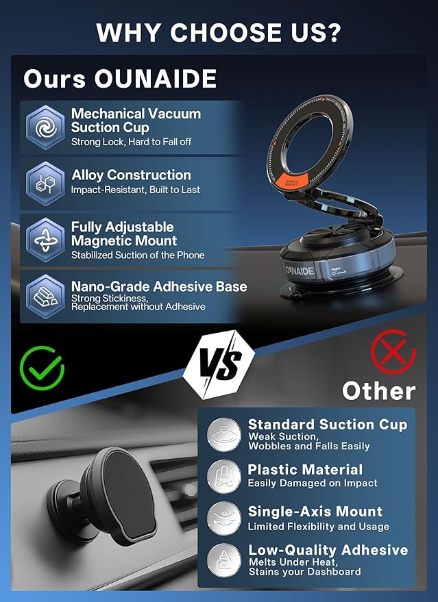 Car Phone Holder for Magsafe Car Mount 360° Adjustable Vacuum Magnetic Phone Holder 98LBS Suction Zinc Alloy Foldable Car Cell Phone Holder iphone Home Travel for iPhone 17 Pro Max 16 Christmas Gifts