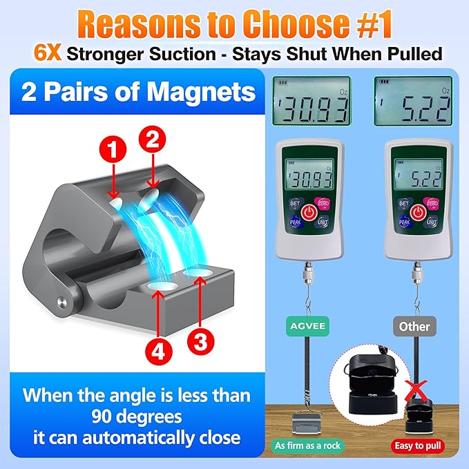 AGVEE 8 Pack Magnetic Cord Organizer Clips, 10mm Ultra-Thin Aluminum Cable Management Holder, 2 Pairs of Strong Magnets Keeper for Home Desk Office Gadgets Accessories, Residue-Free Tape, Dark Gray