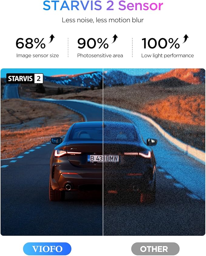 VIOFO A329S 4K 60FPS Dash Cam, Power Saving Parking Mode, Wi-Fi 6 App Control, STARVIS 2 Sensor, Supports up to 4TB SSD or 512GB microSD Card