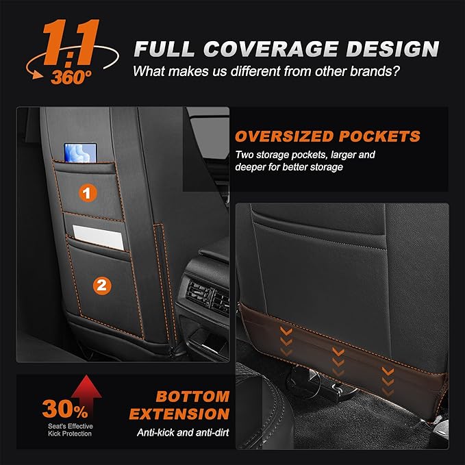AOMSAZTO Custom Fit Car Seat Covers for Honda CRV 2017 2018 2019 2020 2021 2022 CR-V Faux Leather Seat Cover Full Set Front & Rear Car Seat Protector(Black,5 Seats)