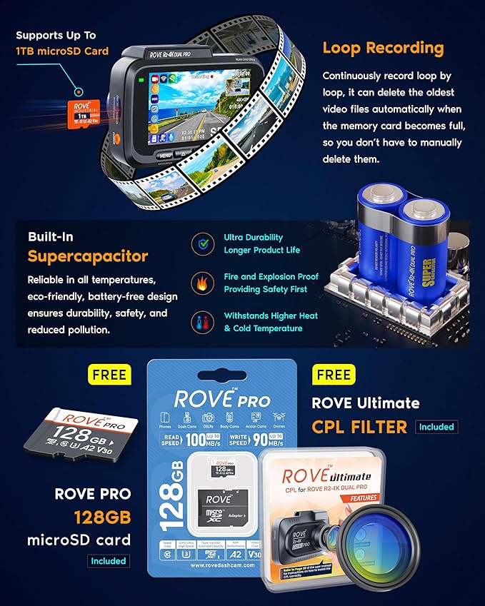ROVE R2-4K Dual PRO Dash Cam Front and Rear, 4K+2K Dash Camera for Cars, Dual STARVIS 2 IMX678 + IMX675 Sensors, Free 128GB Card + CPL, WiFi 6 - up to 30MB/s Download Speed, 3" IPS, 24Hr Parking Mode