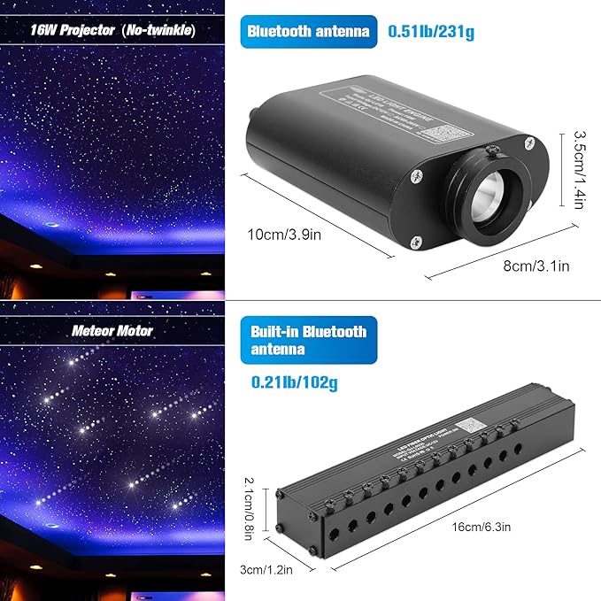 CHINLY Starlight Headliner Kit Meteor, 550pcs 9.8ft 0.03in 16W Star Lights for Car, Fiber Optic Star Ceiling Light, RGBW Bluetooth APP+Remote+Star Light Headliner Kit for Home Theater