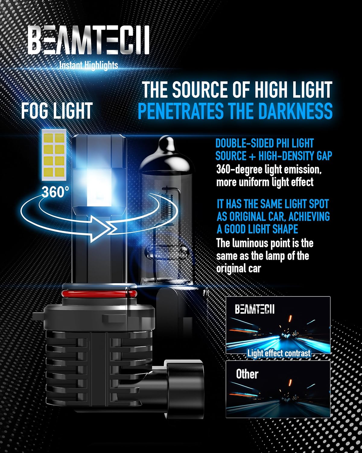BEAMTECH 9005 9006 Fog Light Bulbs, Fanless in Line 6500K Light Bulb Pack of 4