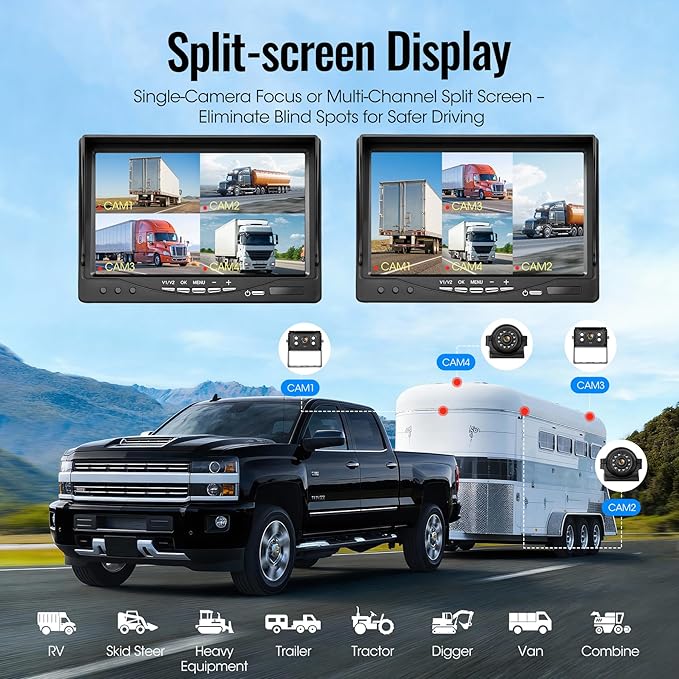 4-Wired Backup Camera System, 7" DVR Quad Screen Rear Side View Cameras, IP69 Waterproof IR Night Vision, 20G Vibration-Proof for Trailer/RV/Tractor/Combine/Skid Steer/Van/Heavy Equipment, Y2