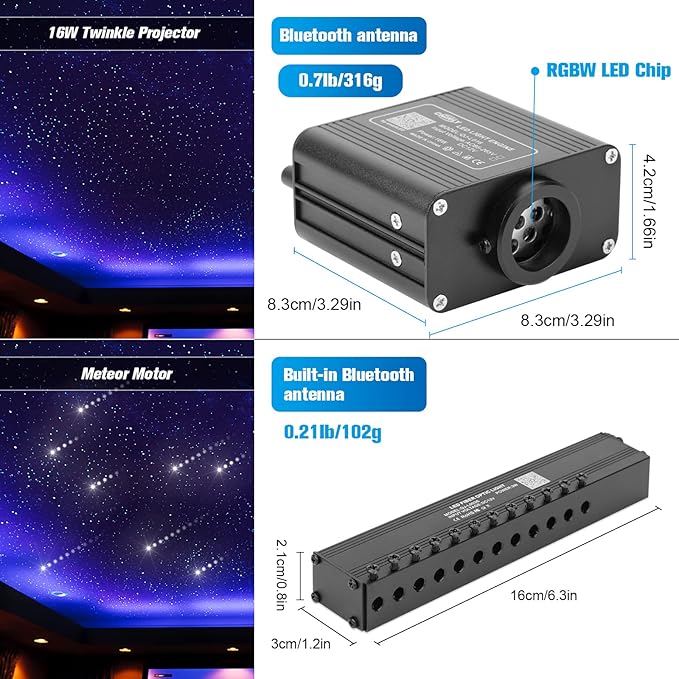 CHINLY Meteor Twinkle 550pcs 9.8ft 0.03in Fiber Optic Lights Star Headliner Kit, Bluetooth APP Controlled Remote, RGBW Star Lights for Ceiling/Headliner/Theater