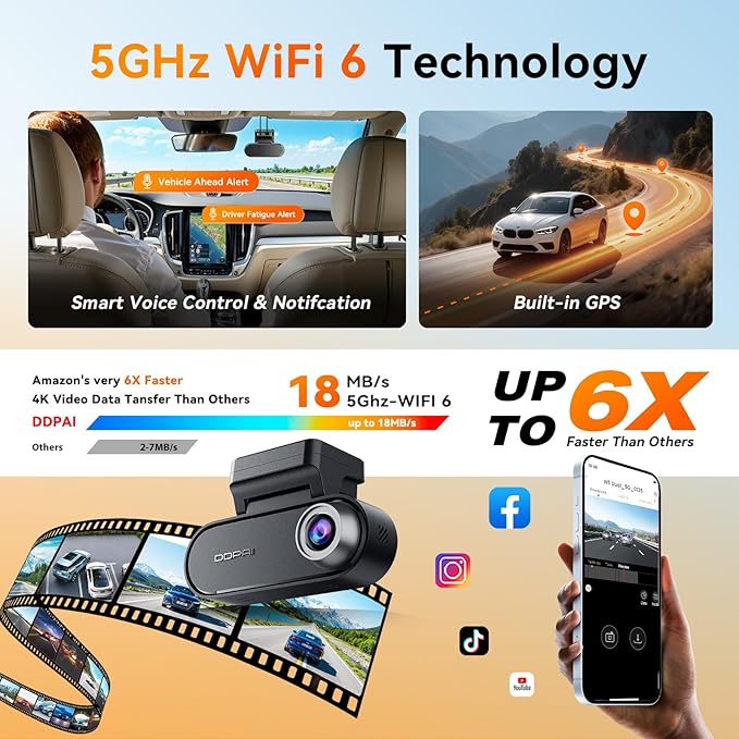 DDPAI 4K Dash Cam Front and Rear, 2160P+1080P Car Dash Camera, GPS 5G WiFi Dashcam for Cars, Free eMMC 32G Dual Storage Support 512G,Radar Motion Detection,Night Vision,72 Hour Parking Mode, N5 Dual